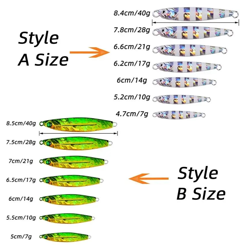 Fishing lure size chart showing Style A and Style B weights and dimensions for effective bass and trout fishing.