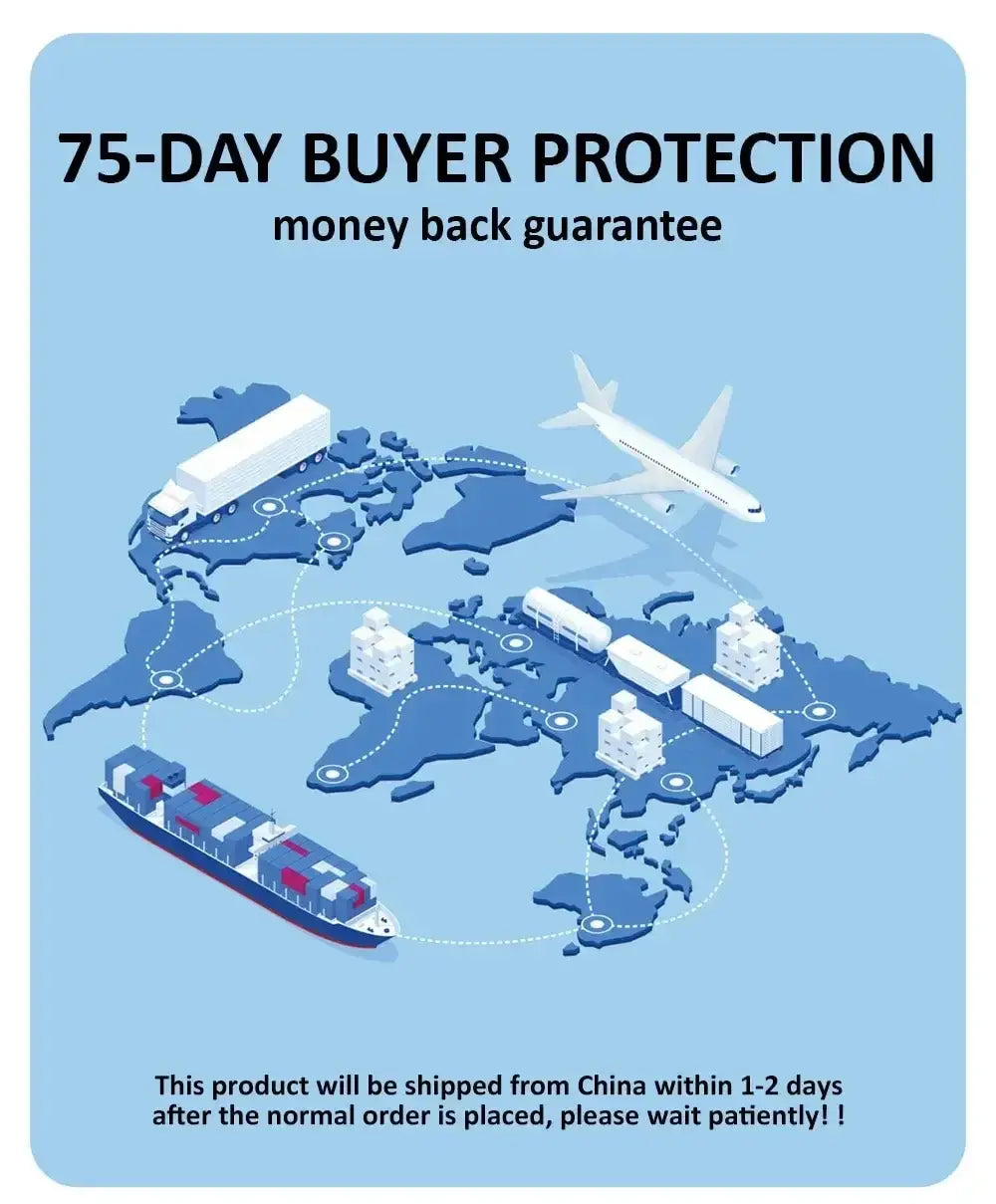 Image showing 75-day buyer protection guarantee with shipping routes by air and sea.