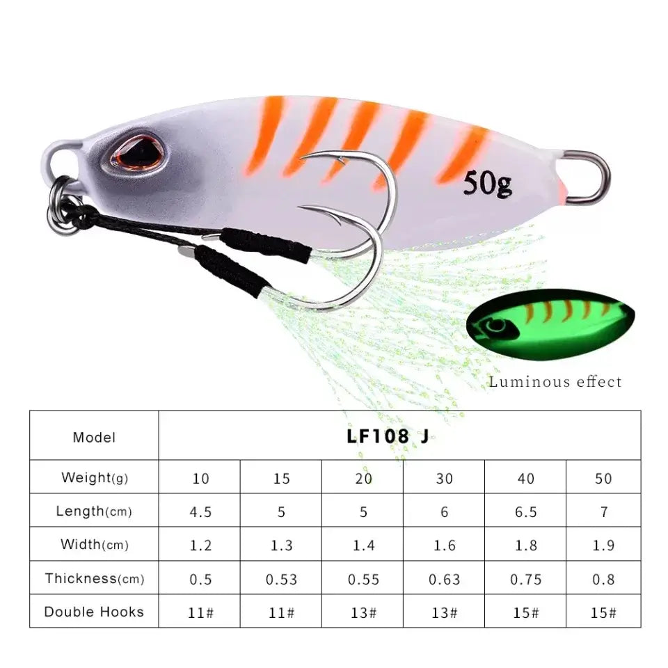 Big Jig Fishing Lure Weights 10-50g Fishing Jigs Saltwater Lures Metal Bass Jig Isca Artificial Fake Fish Glitter Holographic.