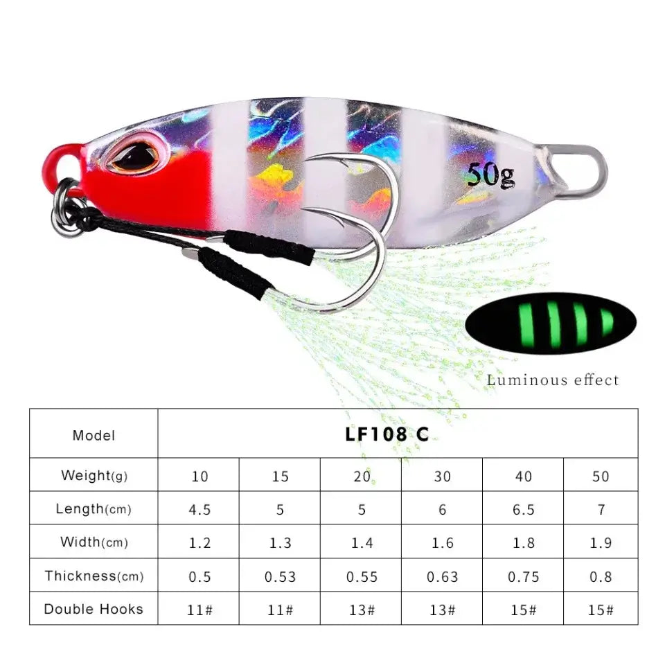 Big Jig Fishing Lure Weights 10-50g Fishing Jigs Saltwater Lures Metal Bass Jig Isca Artificial Fake Fish Glitter Holographic.