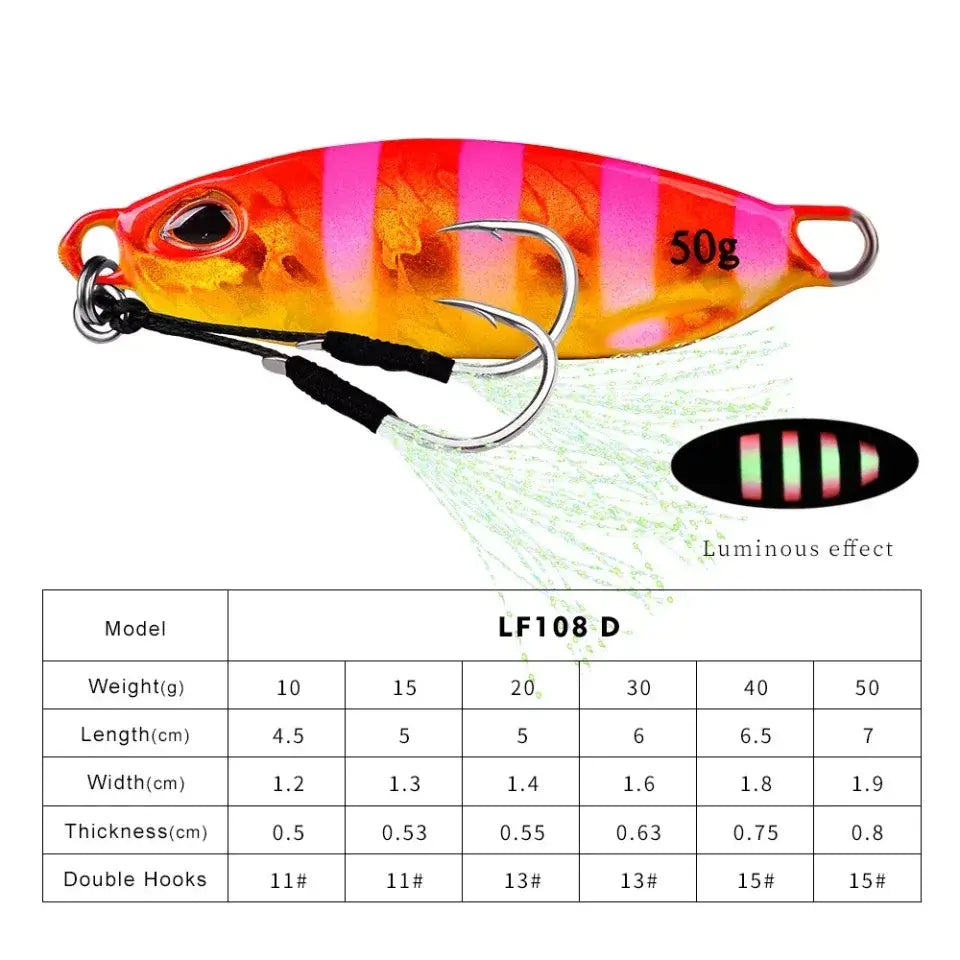 Big Jig Fishing Lure Weights 10-50g Fishing Jigs Saltwater Lures Metal Bass Jig Isca Artificial Fake Fish Glitter Holographic.
