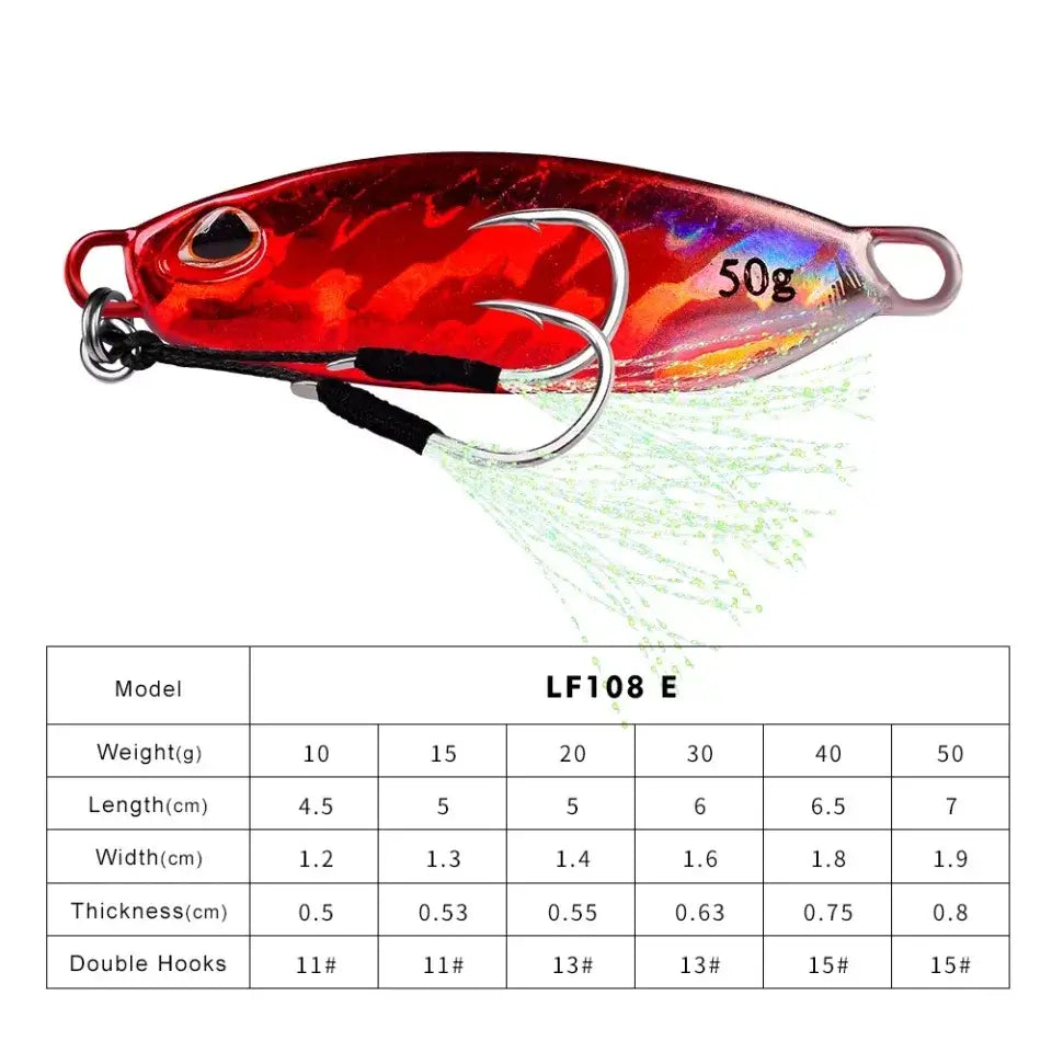 Big Jig Fishing Lure Weights 10-50g Fishing Jigs Saltwater Lures Metal Bass Jig Isca Artificial Fake Fish Glitter Holographic.