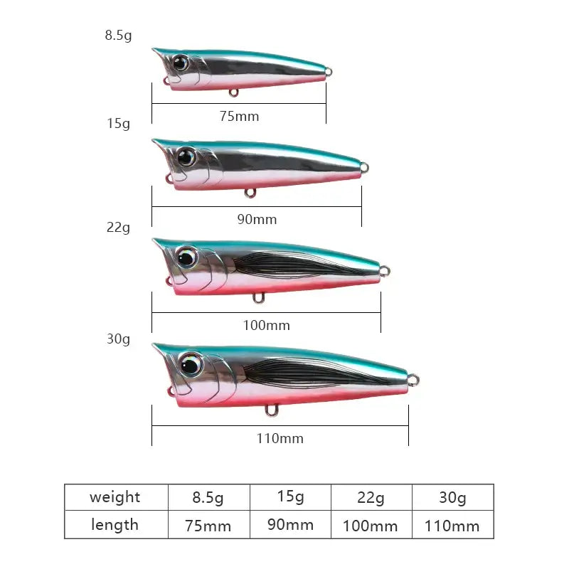 LETOYO Topwater Popper 8.5-30g floating Rock pop Artificial Hard Baits for Bass Perch Pike Fishing Lure.