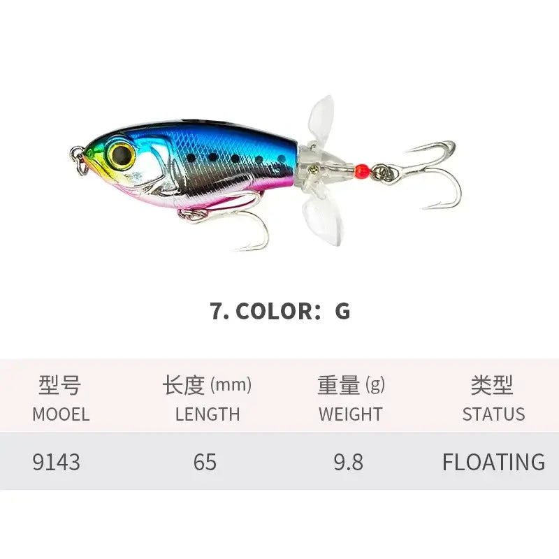 Spin Bait 6.5cm 9.8g Topwater Whopper Popper Fishing Lures Rotating Double Propeller Tail Artificial Bait Floating Wobblers.