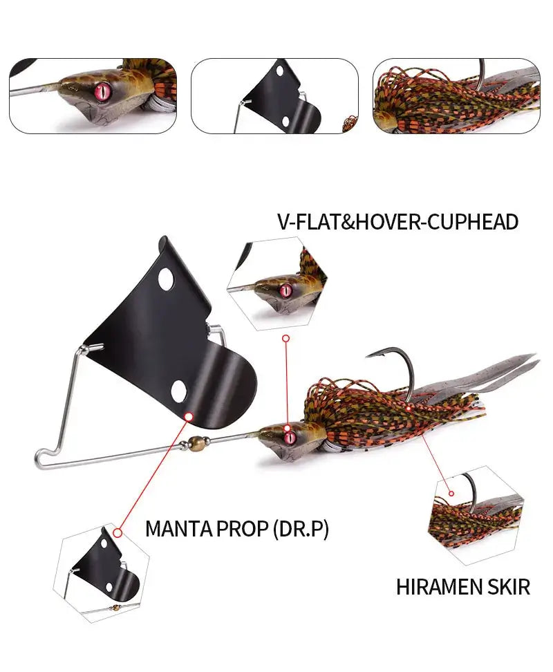 Spinner Bait 25.5g Metal Lure Hard Fishing Lure The Noise Spinner Lure Spinnerbait Pike Swivel Fish Tackle Wobbler Fishing.