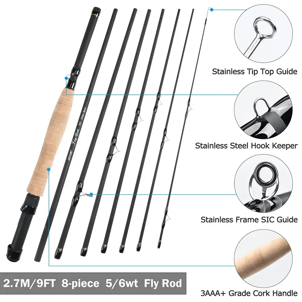 Goture 2.7m/9FT fly fishing rod set showing 8 pieces, stainless guides, and cork handle for portable fishing.