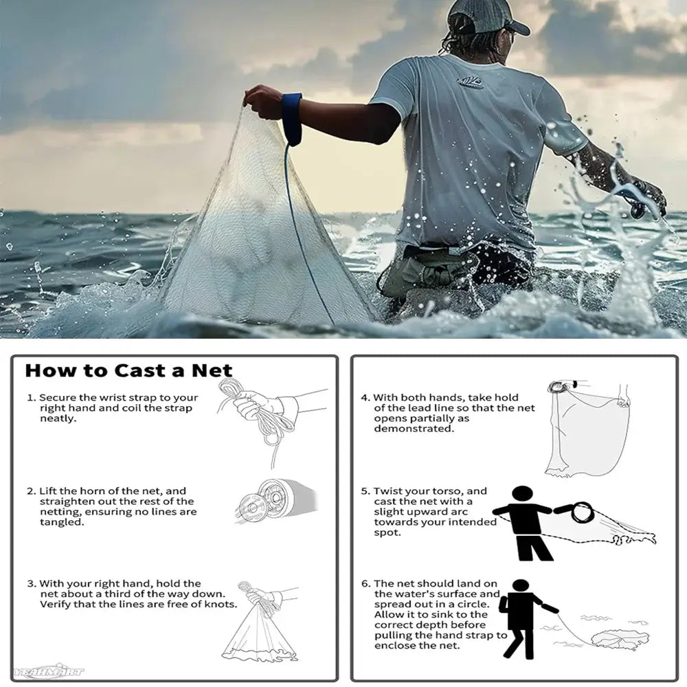 Man demonstrating how to cast a fishing net, with instructional graphics on techniques for effective bait trapping.