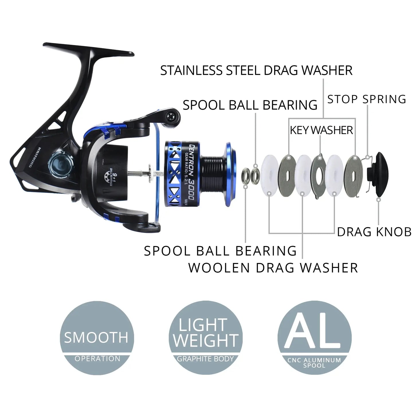 KastKing Centron spinning reel parts diagram showcasing smooth operation and lightweight graphite body.
