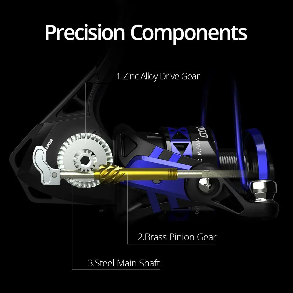Detailed view of KastKing spinning reel highlighting precision components: zinc alloy drive gear, brass pinion gear, and steel main shaft.