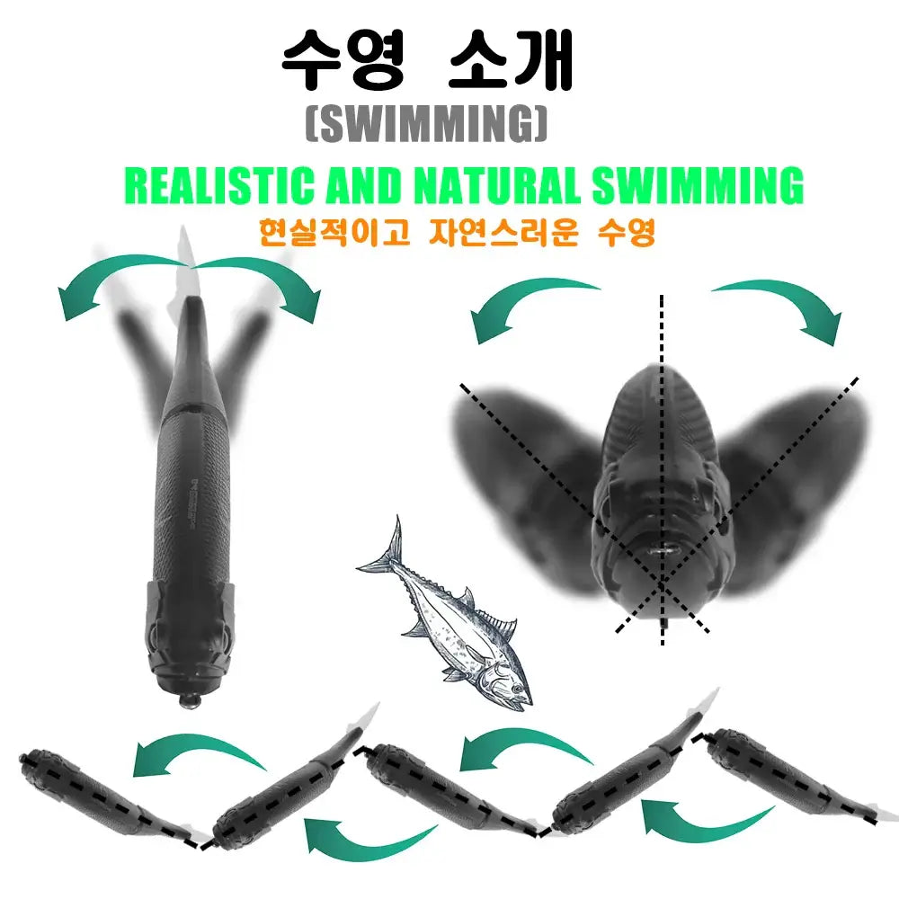 Realistic swimming illustration of soft tail swim baits for fishing, showcasing action for pike and bass.