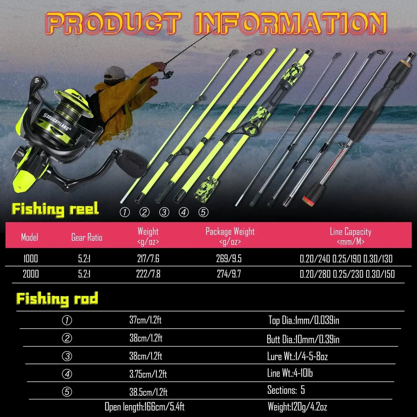 Sougayilang fishing rod and reel set product information including specifications for freshwater fishing.
