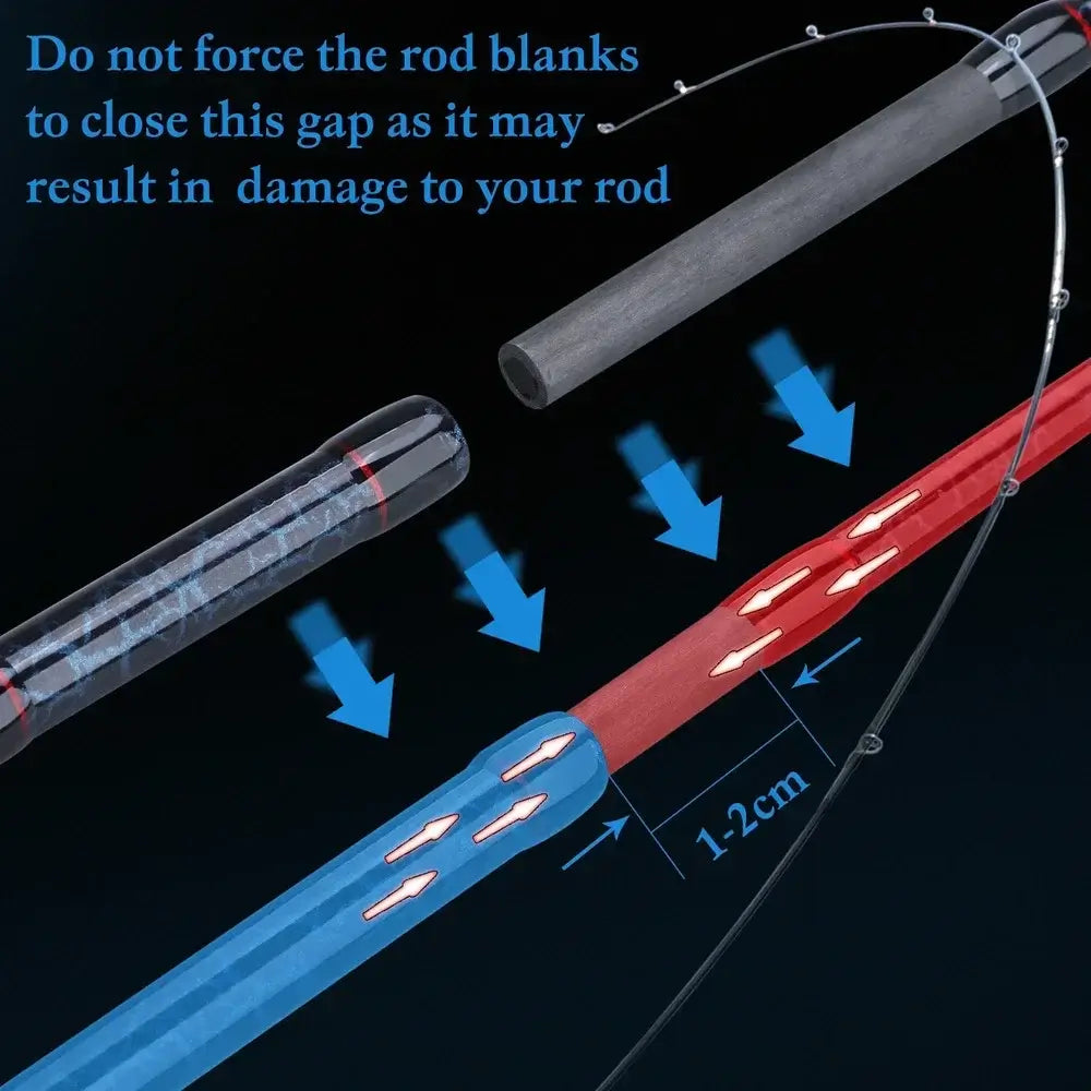 Diagram showing rod blank gap warning for Sougayilang Fishing Rods to prevent damage.