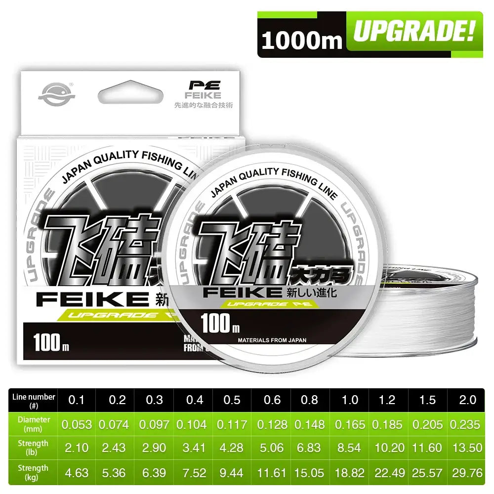 FEIKE Japan quality fishing line 100m spool with specifications for diameter and strength, featuring upgrade graphic