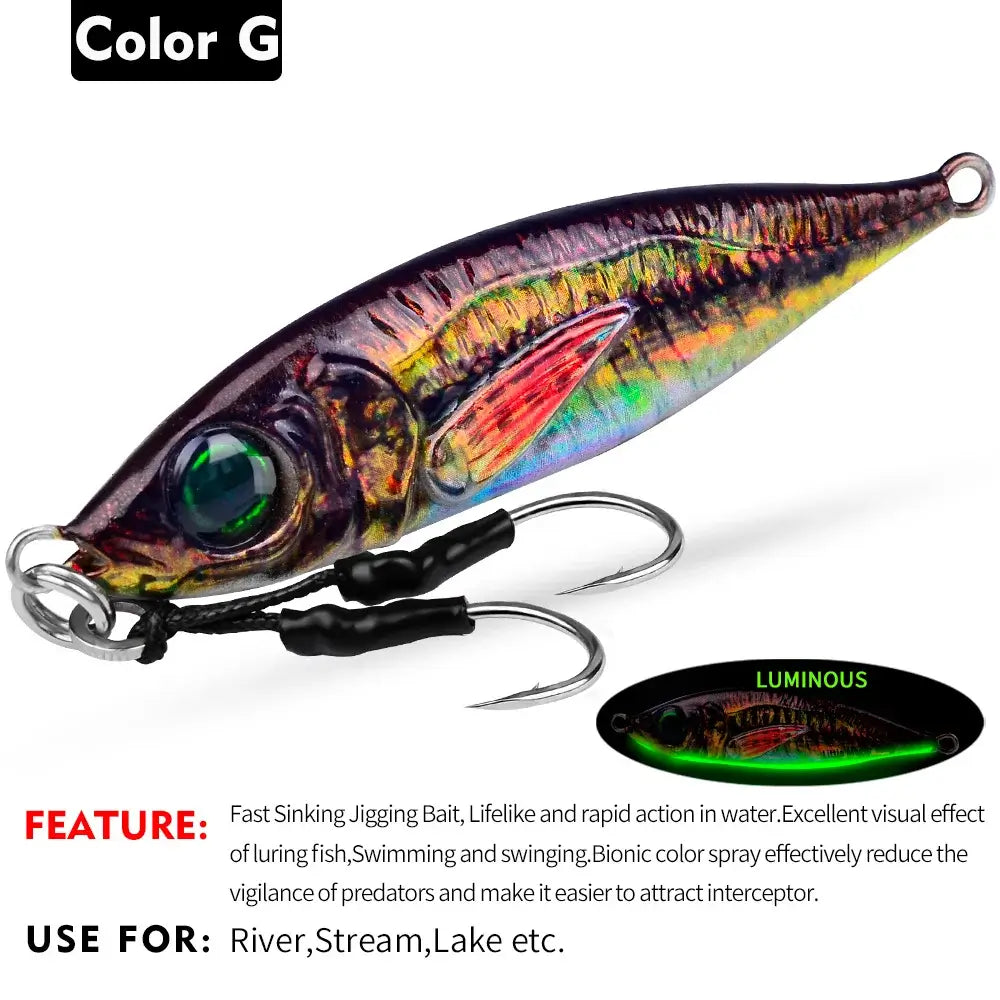 PROBEROS 1pc Luminous Lure Bait,3D painting spraying real fish scale bionic coating, 0.25-2.82oz Bionic Bait,Long Range Fishing.