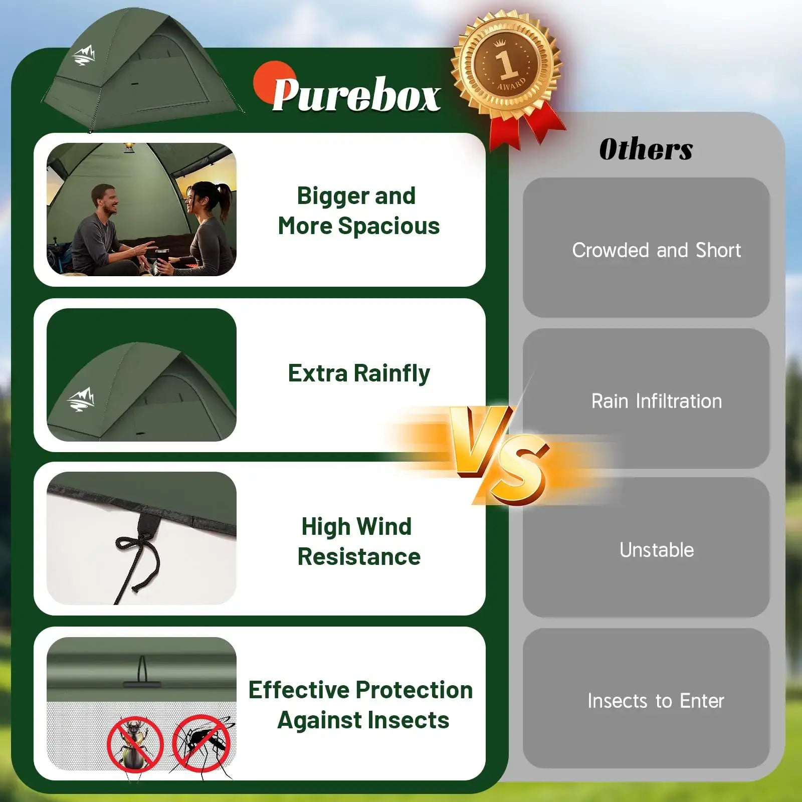 Comparison of Purebox camping tent features highlighting space, rainfly, wind resistance, and insect protection.