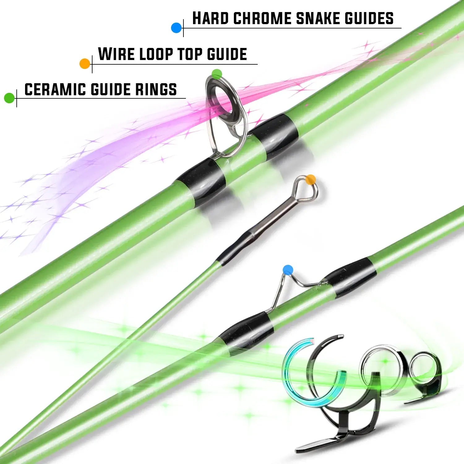 Close-up of Sougayilang fly fishing rod highlighting hard chrome snake guides, wire loop top guide, and ceramic guide rings.
