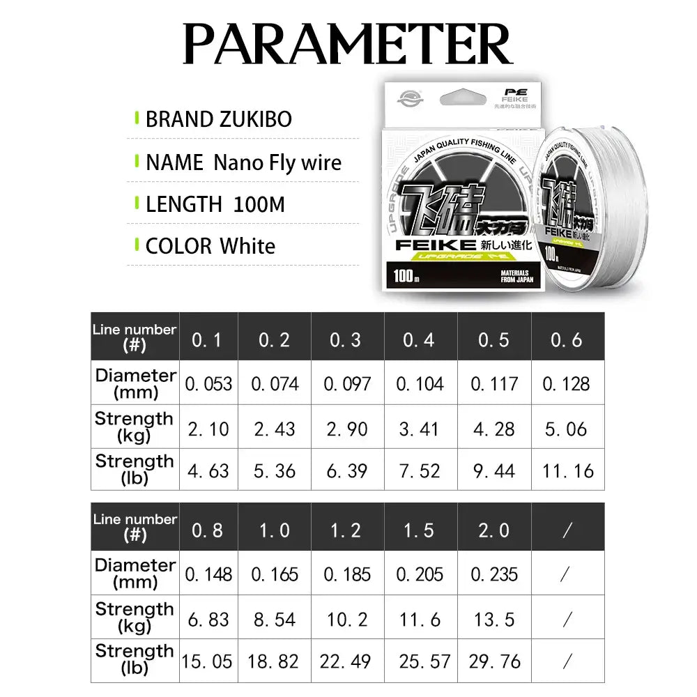 ZUKIBO Nano Fly Wire specifications table, showing diameter, strength, and length of 100M white fishing line.